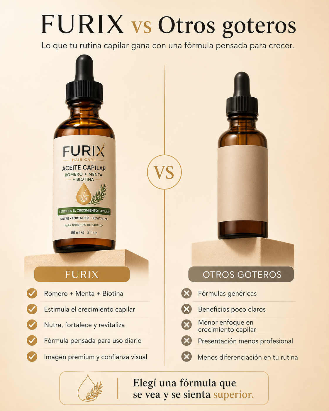 Furix Oil | Aceite Capilar Romero + Menta + Biotina
