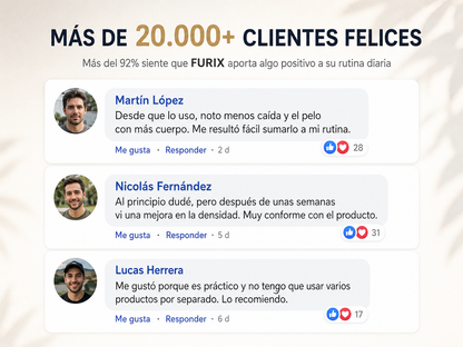 Furix | Finasteride + Minoxidil para la caída capilar